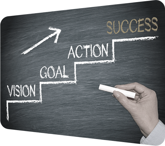 Your Success is Our Priority